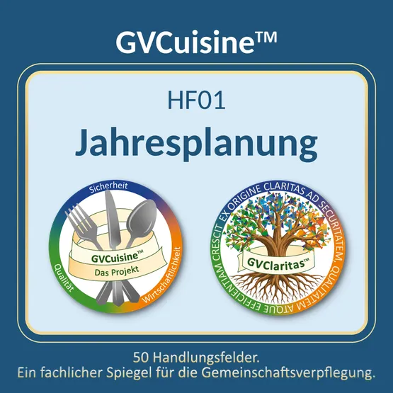 GVClaritas - HF01 Jahresplanung