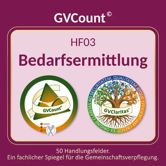 GVClaritas - HF03 Bedarfsermittlung
