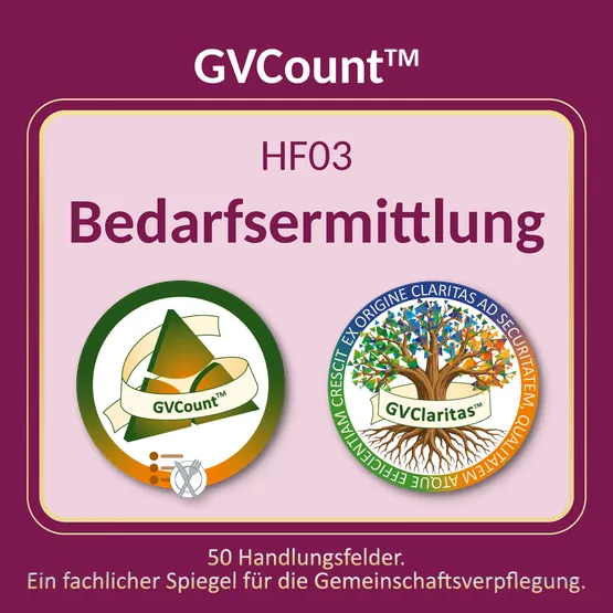 GVClaritas™ - HF03 Bedarfsermittlung