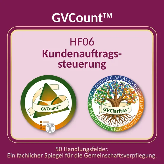 GVClaritas™ - HF06 Kundenauftragssteuerung