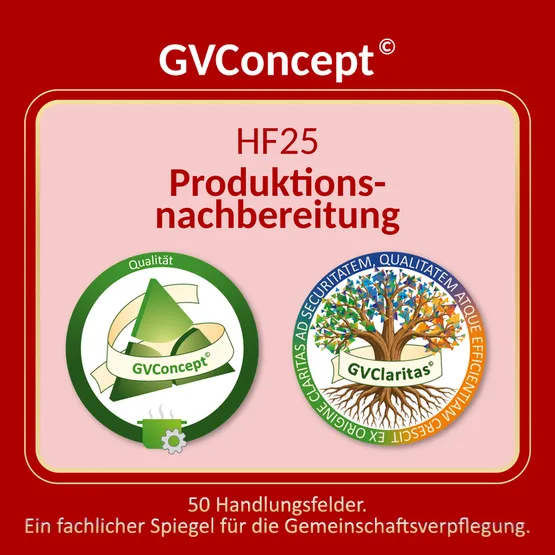 GVClaritas - HF25 Produktionsnachbereitung