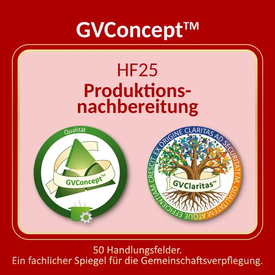 GVClaritas™ - HF25 Produktionsnachbereitung