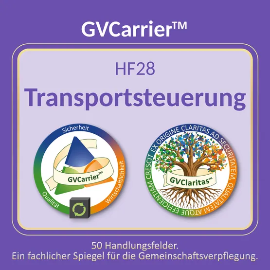 GVClaritas™ - HF28 Transportsteuerung