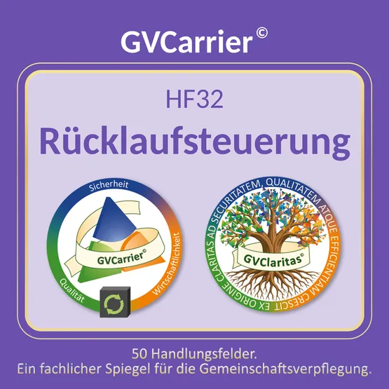 GVClaritas - HF32 Rücklaufsteuerung