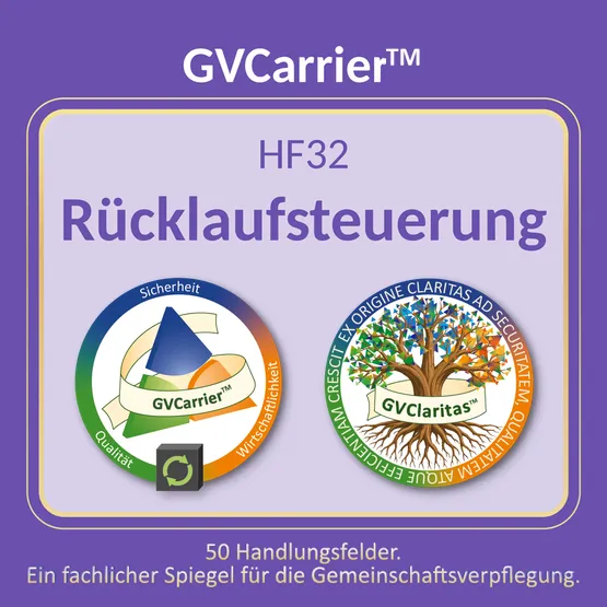 GVClaritas™ - HF32 Rücklaufsteuerung