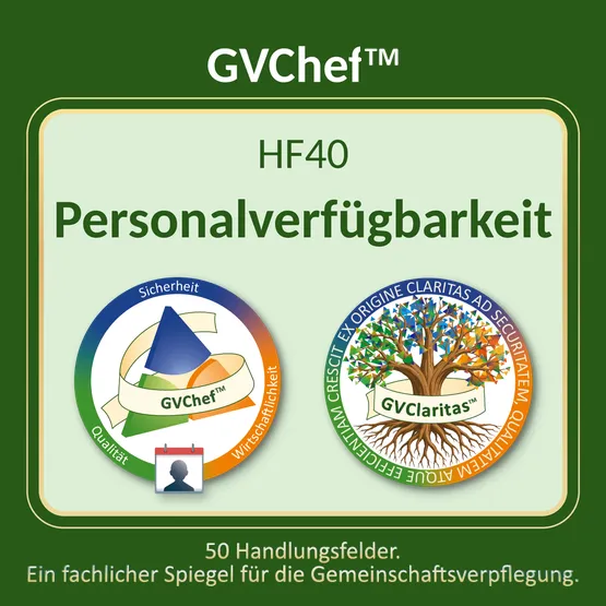 GVClaritas™ - HF40 Personalverfügbarkeit